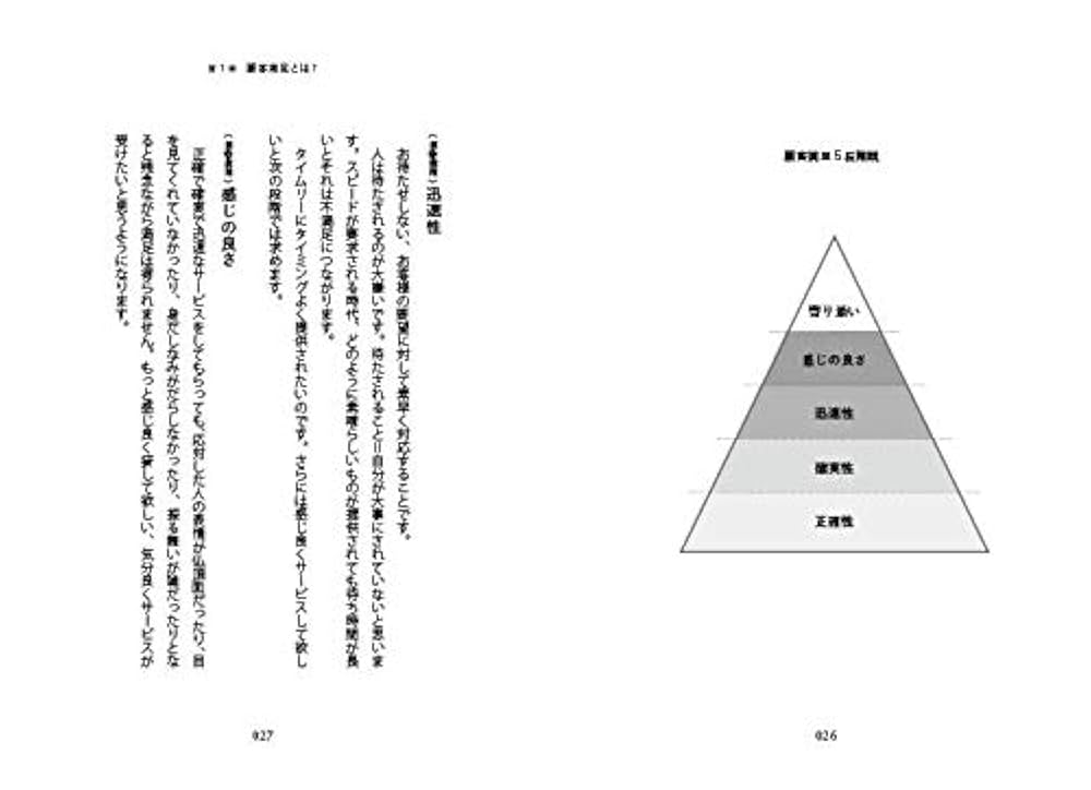 【CD】感動サービスが最高の顧客をつくる！ 71p4-zccVGL._UF350,350_QL50_.jpg